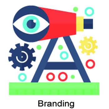 branding